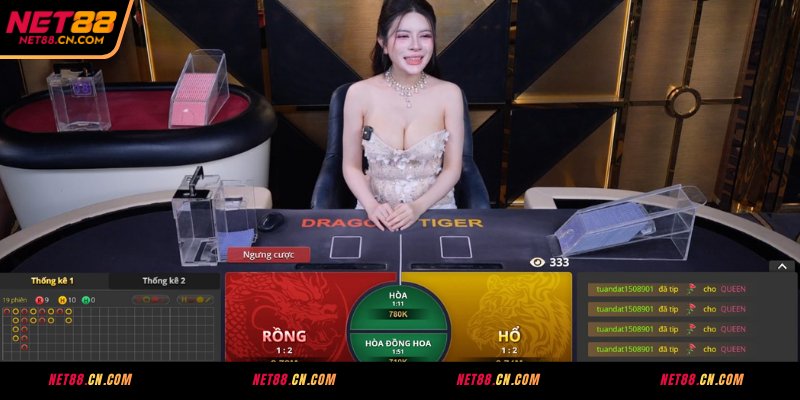 Tìm hiểu chi tiết về Rồng Hổ NET88